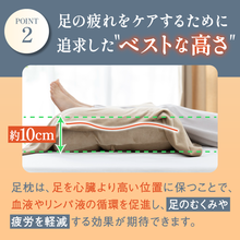 Load image into Gallery viewer, ふくらはぎがホッとする足枕【HFP01-REC】