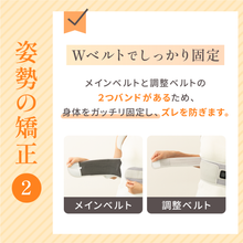 Load image into Gallery viewer, ホッとする姿勢サポーター【HBS01-REC】